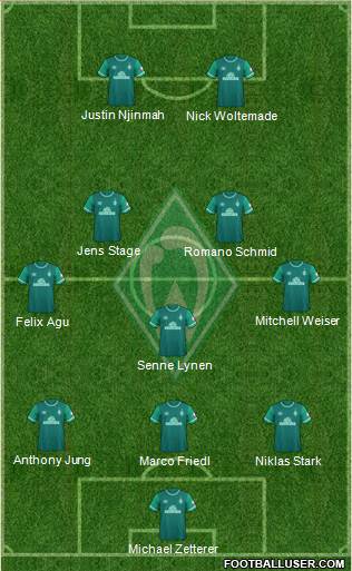 Werder Bremen 3-5-2 football formation