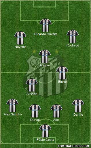 Santos FC Formation 2024