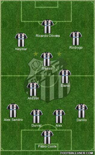 Santos FC football formation