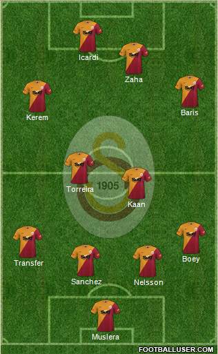 Galatasaray SK 4-4-2 football formation