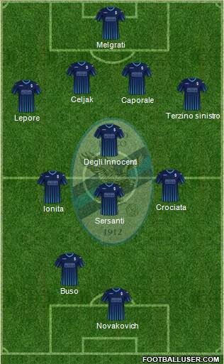 Lecco Formation 2024