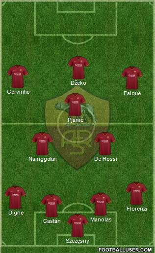 AS Roma Formation 2024