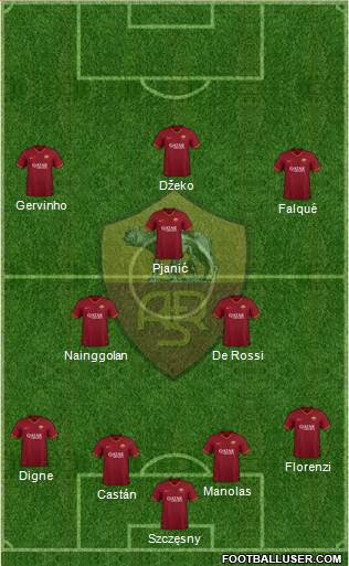 AS Roma football formation