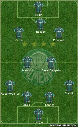 SE Palmeiras 4-2-2-2 football formation