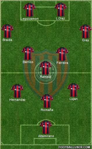 San Lorenzo de Almagro Formation 2024
