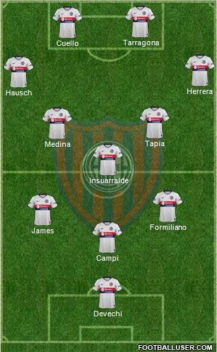 San Lorenzo de Almagro Formation 2024