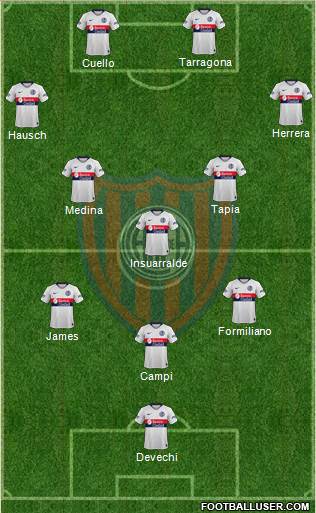 San Lorenzo de Almagro 4-1-4-1 football formation