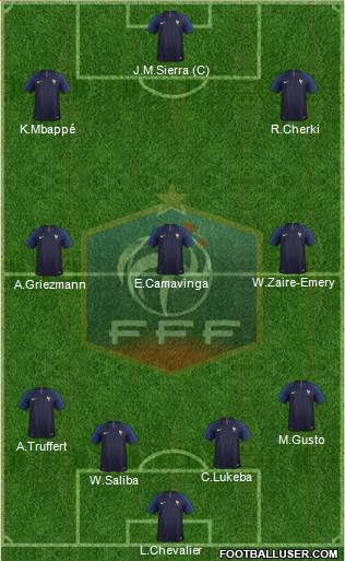 France Formation 2024