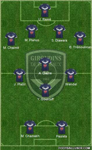 FC Girondins de Bordeaux Formation 2024
