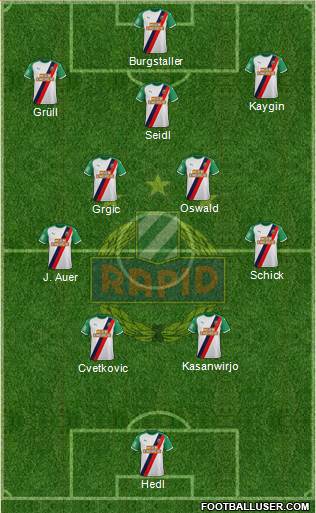 SK Rapid Wien 4-5-1 football formation