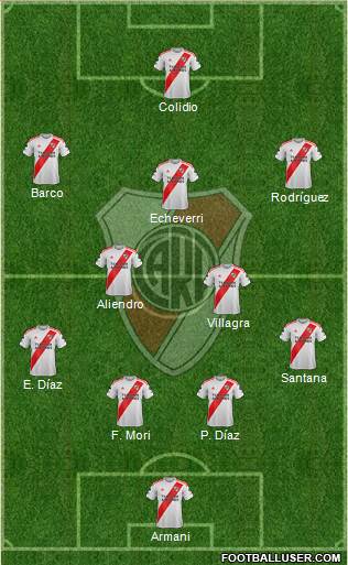 River Plate 4-2-3-1 football formation