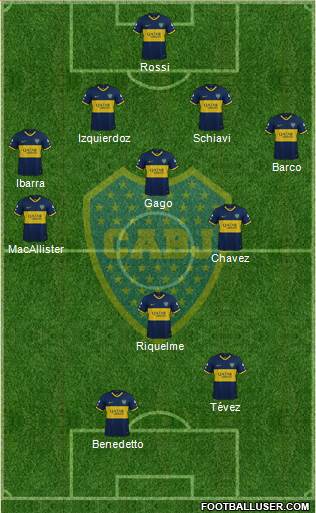 Boca Juniors football formation