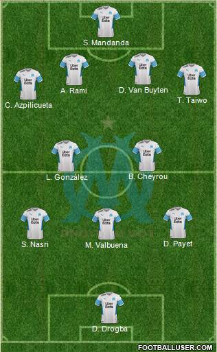 Olympique de Marseille 4-2-3-1 football formation