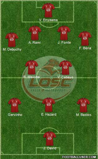 LOSC Lille Métropole football formation