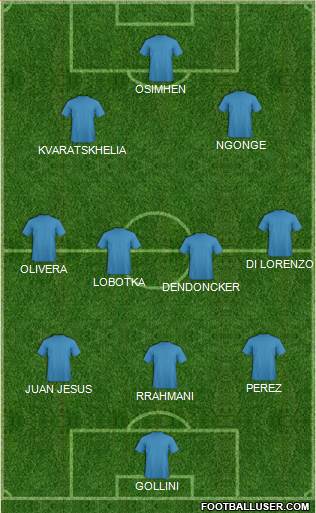 Champions League Team Formation 2024