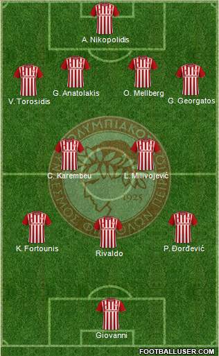 Olympiakos SF Piraeus football formation