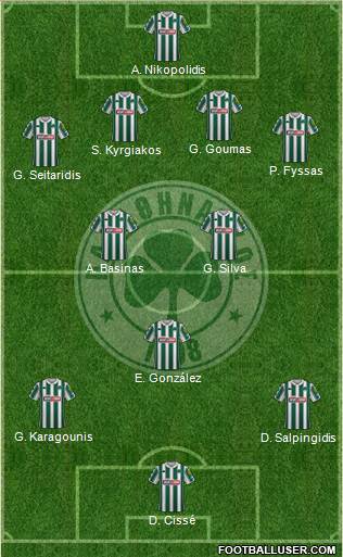 Panathinaikos AO football formation