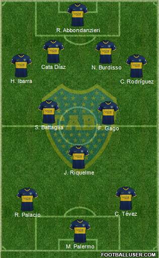 Boca Juniors Formation 2024
