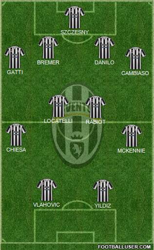 Juventus 4-4-2 football formation