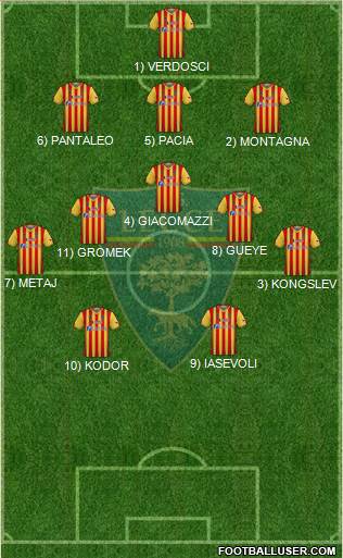 Lecce Formation 2024