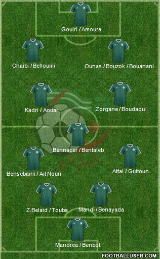 Algeria 4-3-3 football formation