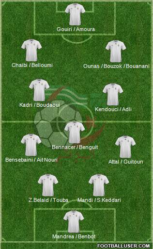 Algeria 4-3-3 football formation