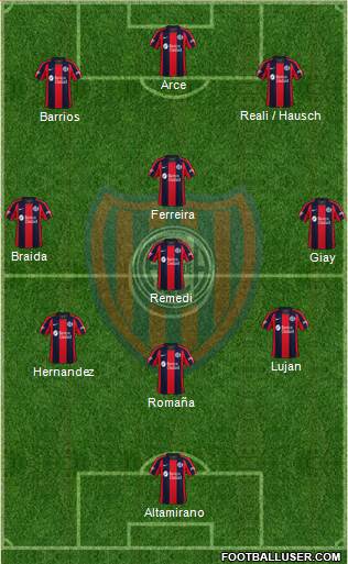 San Lorenzo de Almagro Formation 2024