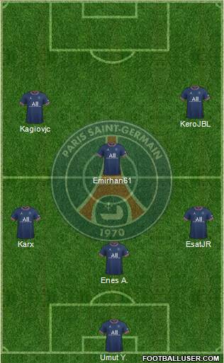 Paris Saint-Germain Formation 2024