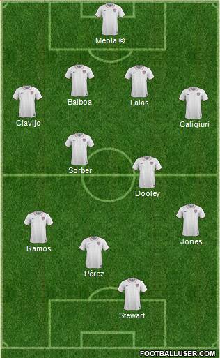 U.S.A. Formation 2024