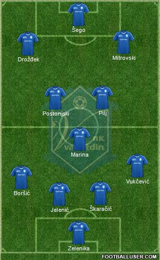 NK Varteks Formation 2024