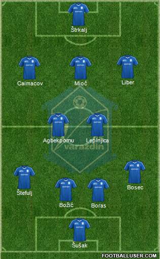 NK Varteks Formation 2024