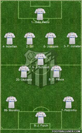 Santos FC 4-3-3 football formation