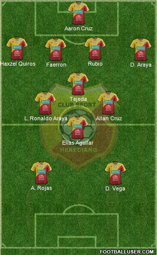 CS Herediano Formation 2024