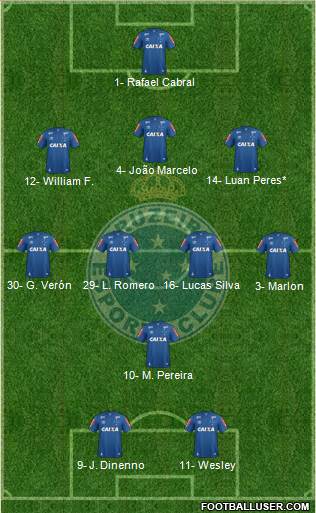 Cruzeiro EC 3-4-1-2 football formation