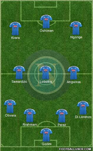 Napoli 4-3-3 football formation