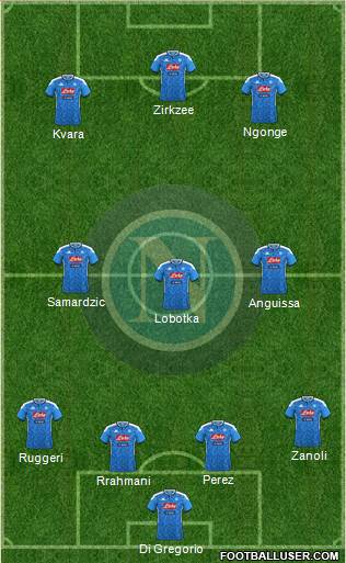 Napoli 4-3-3 football formation