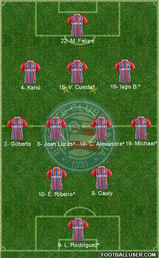 EC Bahia 3-4-2-1 football formation