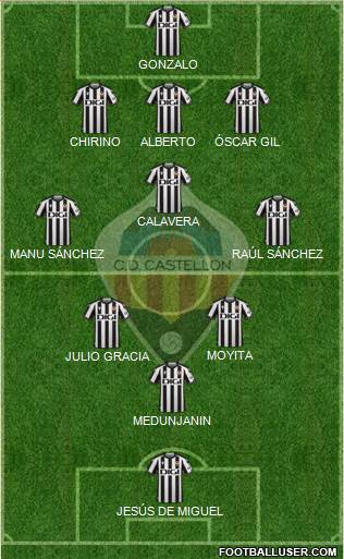 C.D. Castellón S.A.D. 4-3-2-1 football formation