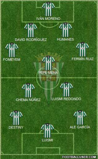 Córdoba C.F., S.A.D. 4-3-3 football formation