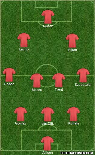 Liverpool Formation 2024