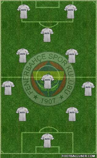 Fenerbahçe SK 4-3-1-2 football formation