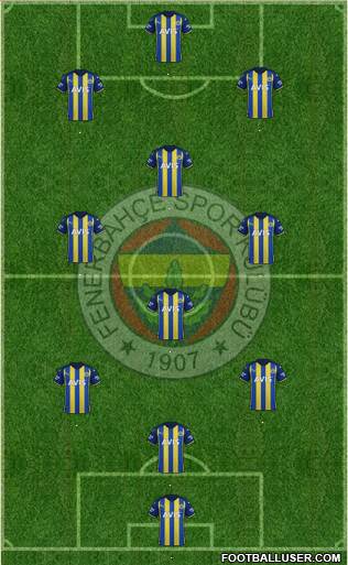 Fenerbahçe SK football formation