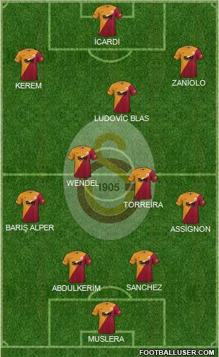 Galatasaray SK football formation