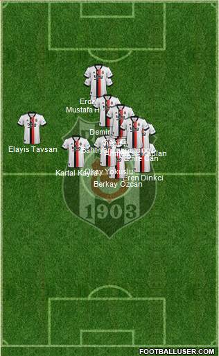 Besiktas JK football formation