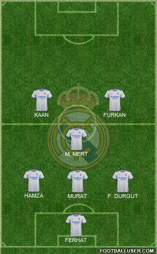 Real Madrid C.F. Formation 2024