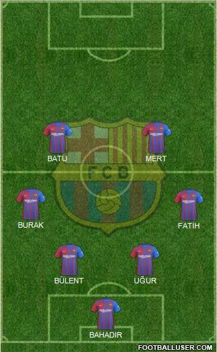 F.C. Barcelona Formation 2024