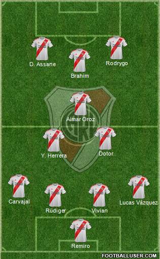 River Plate 4-3-3 football formation