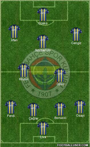 Fenerbahçe SK 4-2-3-1 football formation