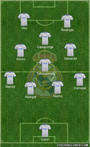Real Madrid C.F. Formation 2024