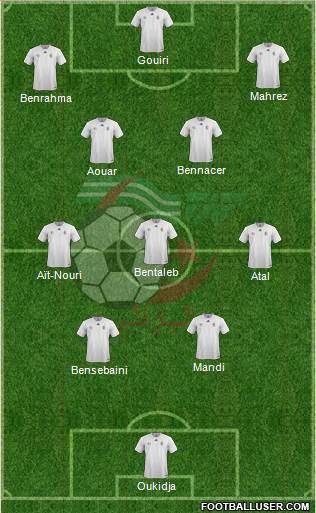 Algeria 4-3-3 football formation